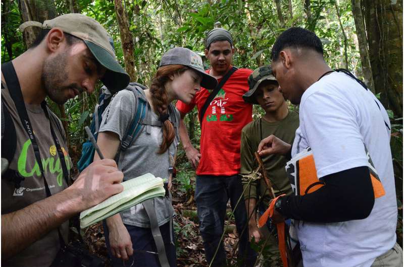 Panamanian field expeditions examine how species persevere in face of climate change