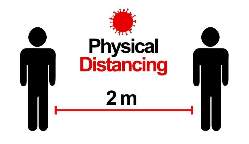 物理距离