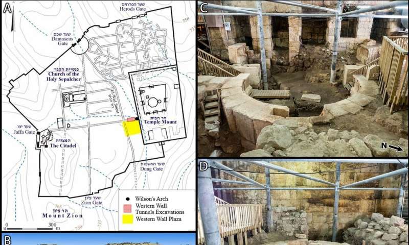 Pinpointing the origins of Jerusalem's Temple Mount