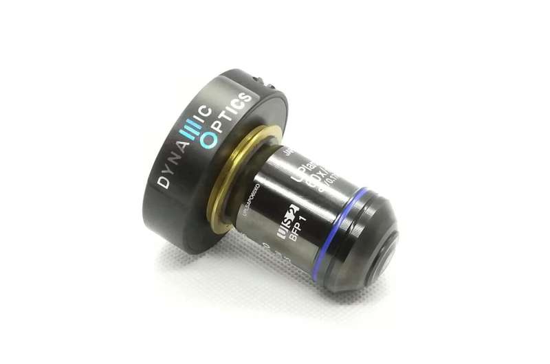 Plug-and-play lens simplifies adaptive optics for microscopy