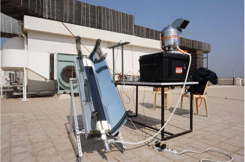 Portable solar-powered device for sterilizing medical equipment in the field
