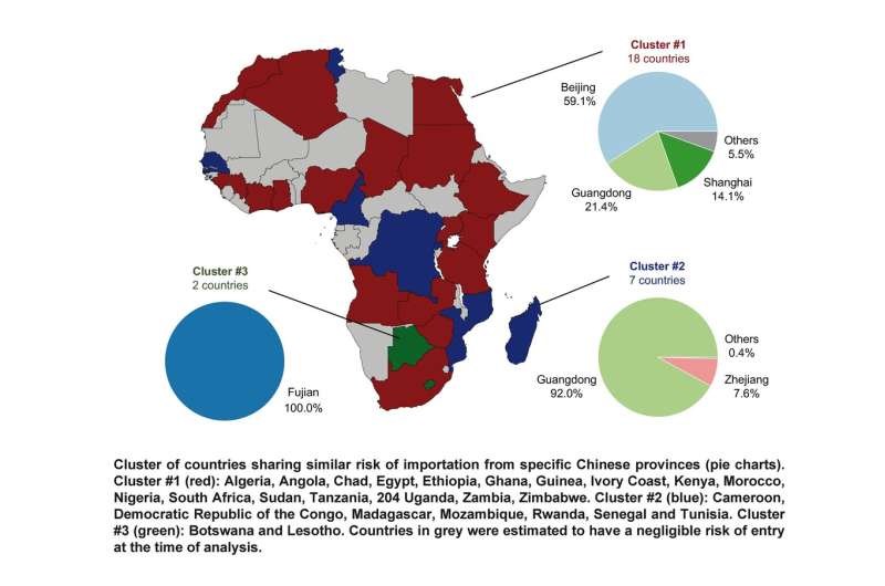 Risk of coronavirus importation in Africa