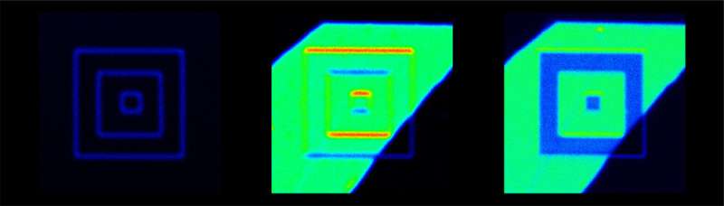‘Strange effect’ raises possibility of smaller, smarter optical filters