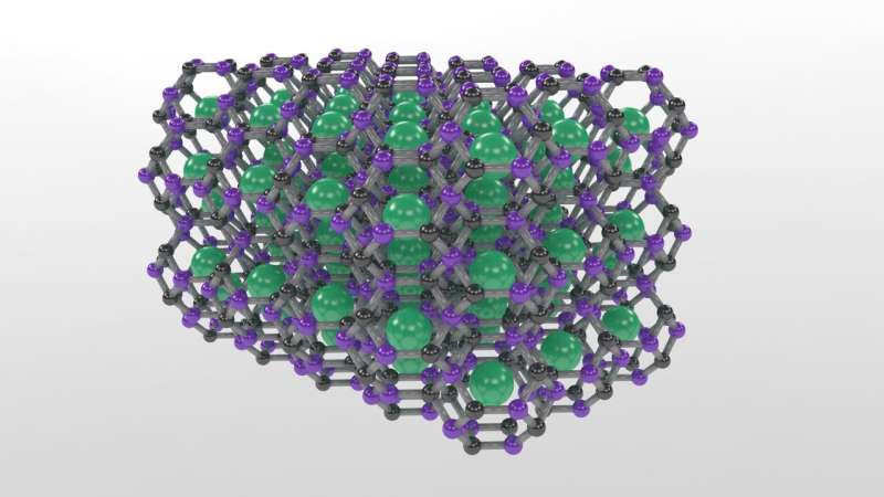 'Superdiamond' carbon-boron cages can trap and tap into different properties