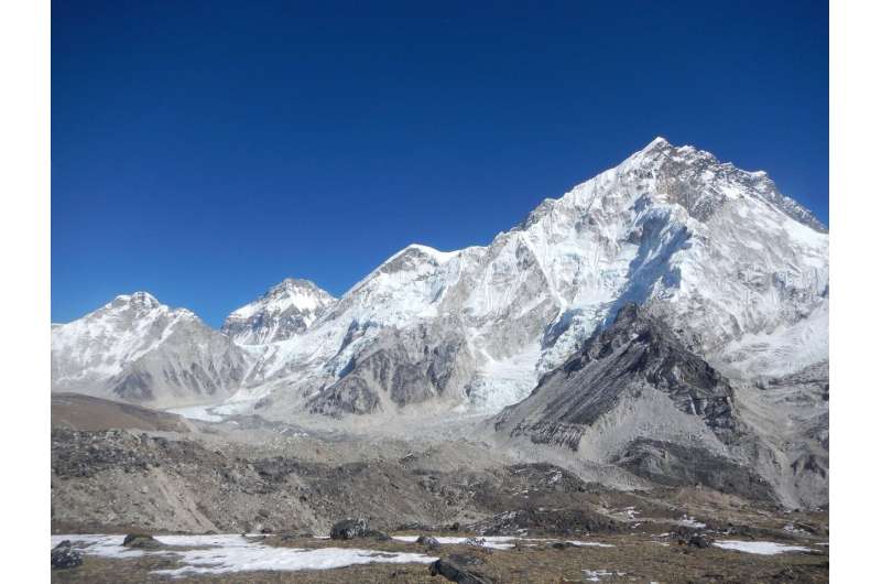 The natural 'Himalayan aerosol factory' can affect climate