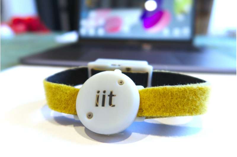 The new smartband iFeel-You is able to read body temperature and enforce social distancing
