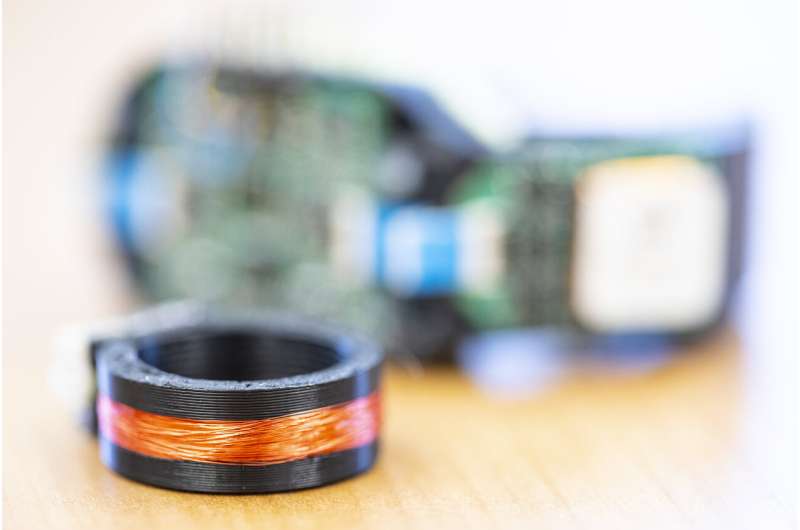 The one ring -- to track your finger's location