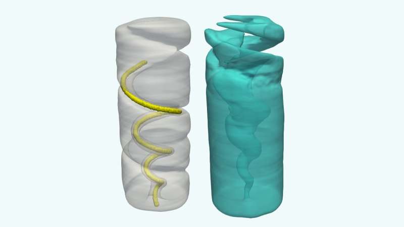 Theoretical breakthrough shows quantum fluids rotate by corkscrew mechanism