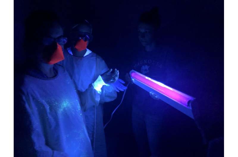Ultraviolet light exposes contagion spread from improper PPE use