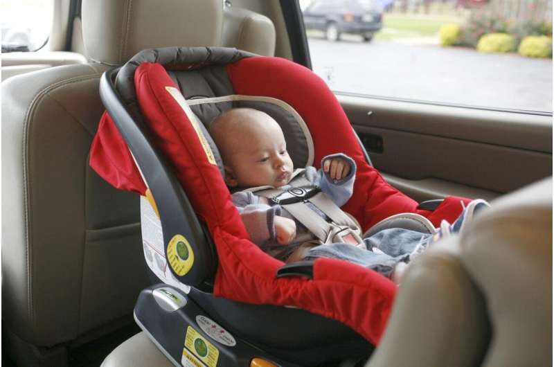 Wide variations in car seat breathing assessment conducted on premature newborns