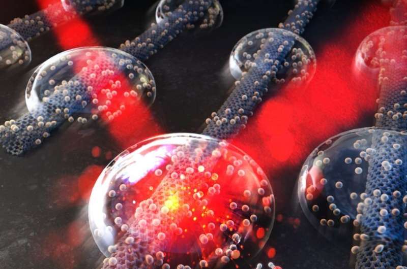 New study presents hygroscopic micro/nanolenses along carbon nanotube ion channels