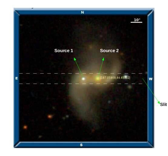 Study investigates dual nuclei in the galaxy merger remnant Mrk 212
