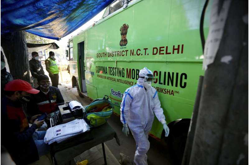 India’s virus cases cross 10 million as new infections dip