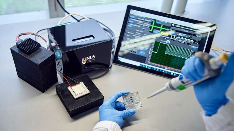 Research team develops portable COVID-19 diagnostic system for rapid on-site testing