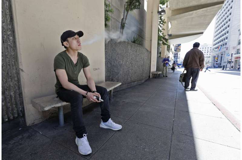 San Francisco bans smoking inside apartments; pot smoking OK