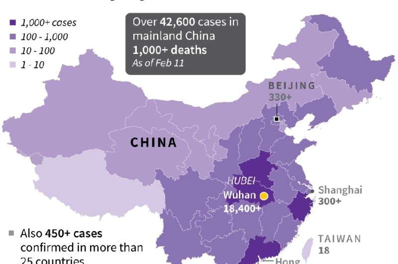 China virus death toll passes 1,000