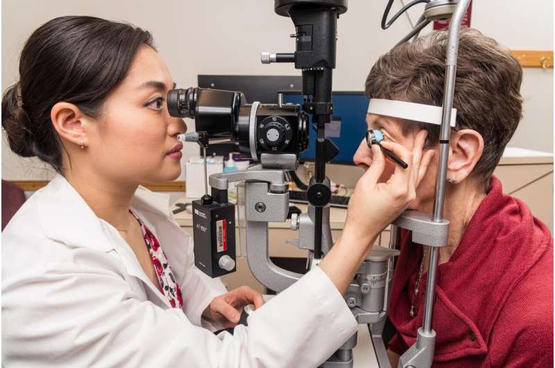 Researchers discover predictor of laser treatment success in patients with glaucoma
