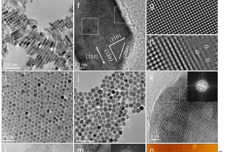 Antiferromagnetic fluoride nanocrystals