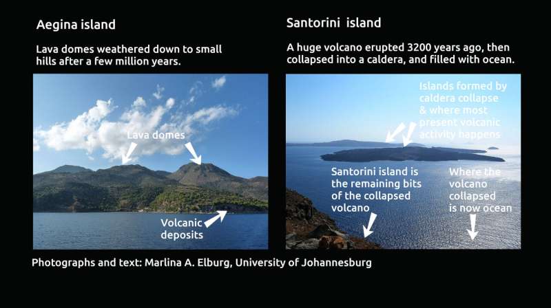 A tale of two kinds of volcanoes
