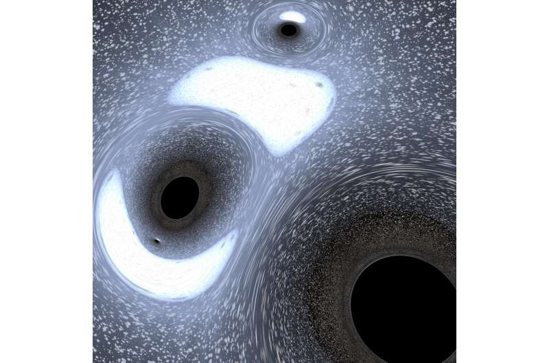 Black hole 'family portrait' is most detailed to date