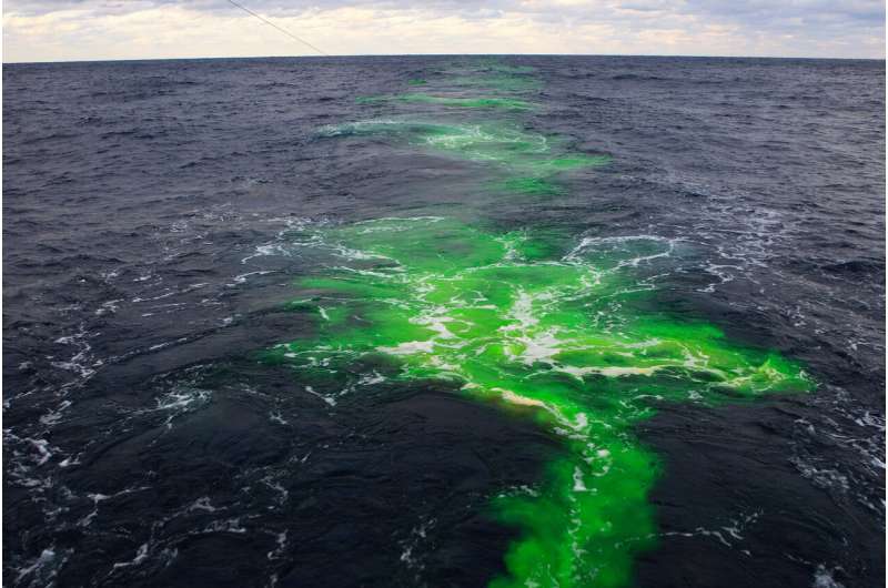 First direct evidence of ocean mixing across the gulf stream