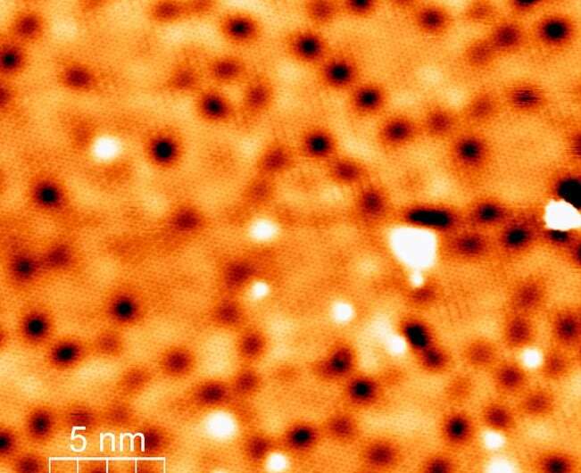 Floating graphene on a sheet of calcium atoms