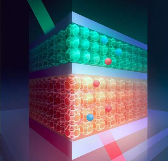 Highly efficient solution-processed upconversion photodetectors based on quantum dots