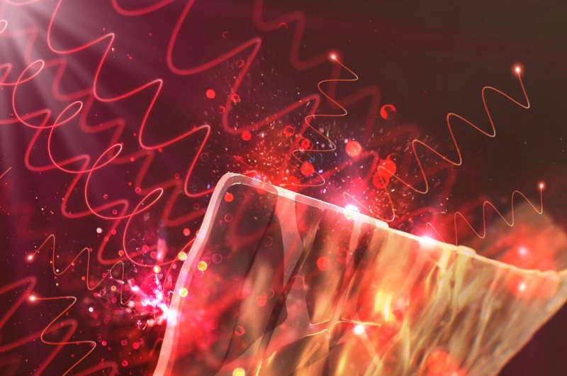 KIST develops nanometer-thick electromagentic shielding film using MXene