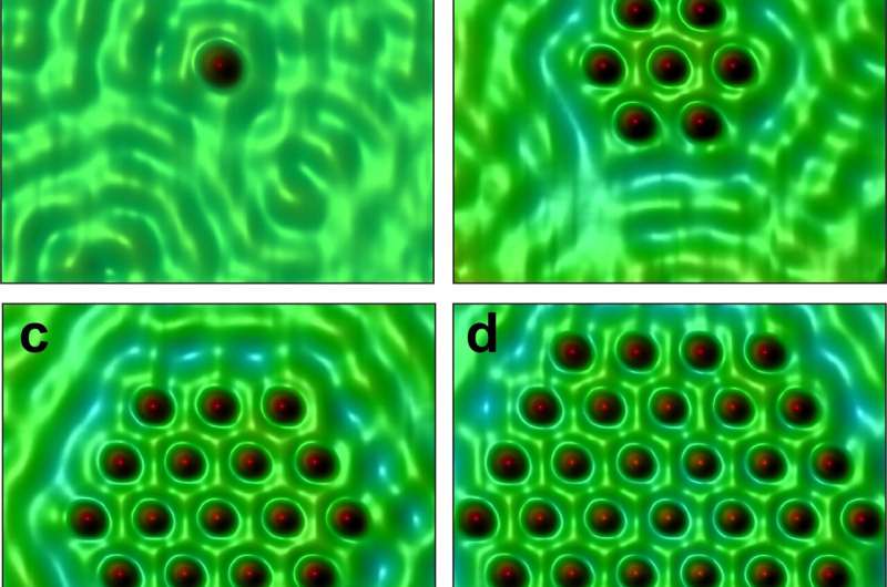 Manipulating atoms to make better superconductors