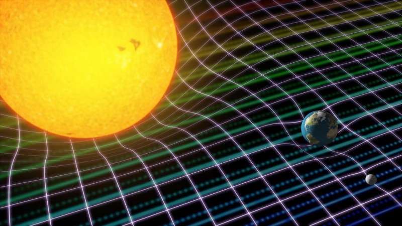 New measurements of the solar spectrum verify Einstein's theory of General Relativity