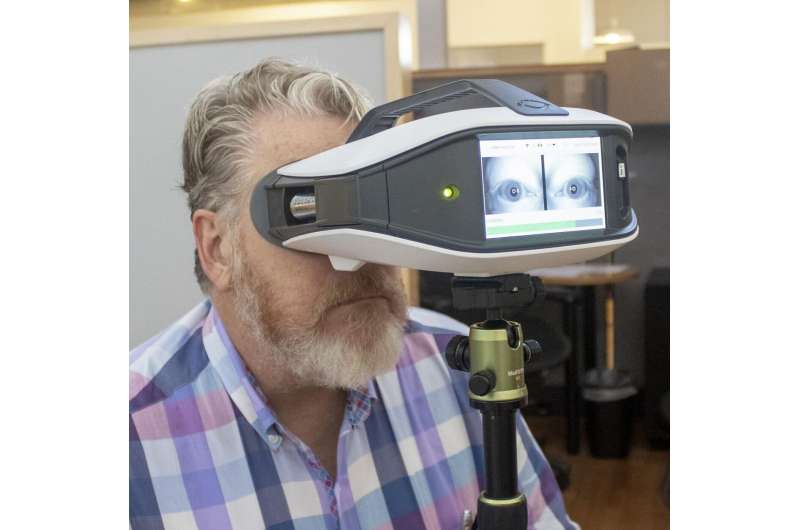 Portable device to monitor the blink reflex cleared by Food and Drug Administration