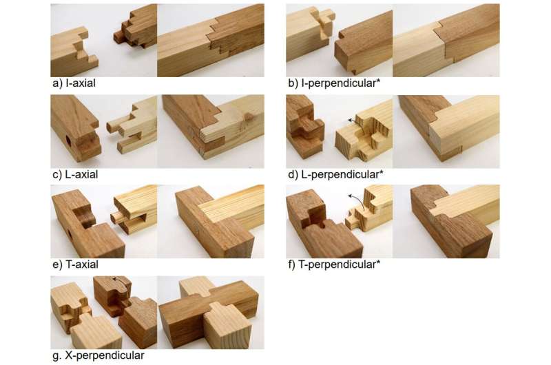 Simple software creates complex wooden joints
