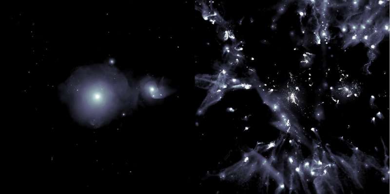 Simulations reveal galaxy clusters details