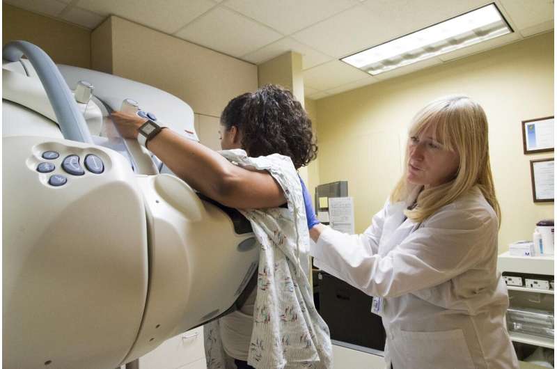 Study pinpoints women who benefit less from 3D mammograms