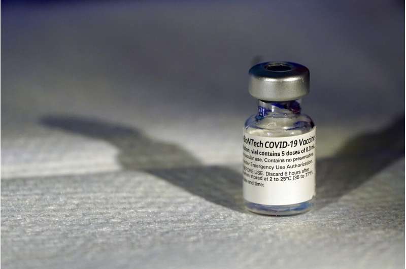 US vaccinations ramp up as 2nd COVID-19 shot nears
