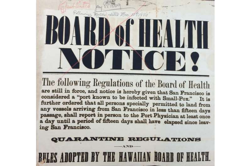 Why quarantines are so difficult to implement: Lessons from the 1800s