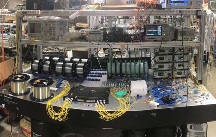 World's first transmission of 1 Petabit/s using a single-core multimode optical fiber