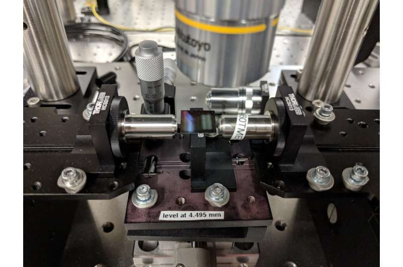 Researchers demonstrate record speed with advanced spectroscopy technique