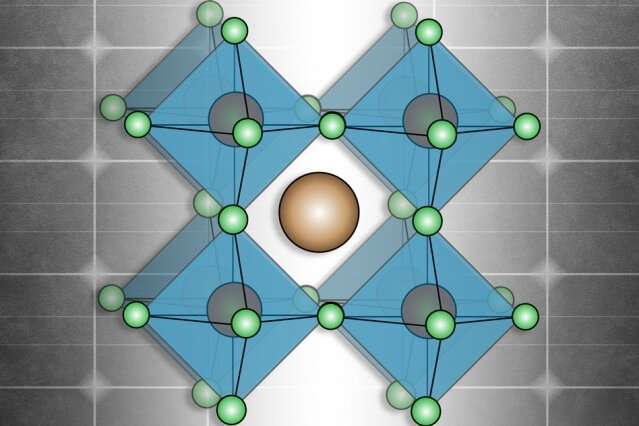 Researchers develop a roadmap for growth of new solar cells