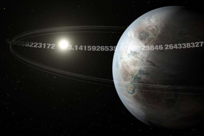 Astronomers discover an Earth-sized 'pi planet' with a 3.14-day orbit