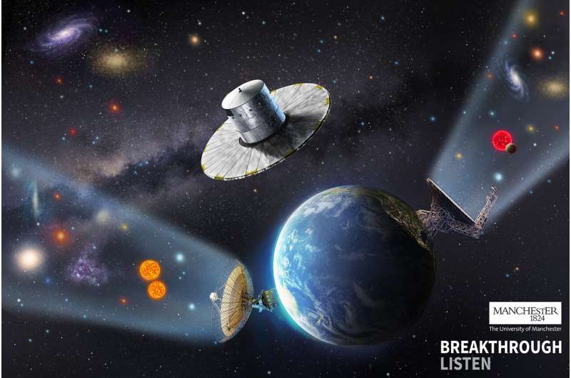 Breakthrough narrows intelligent life search in Milky Way
