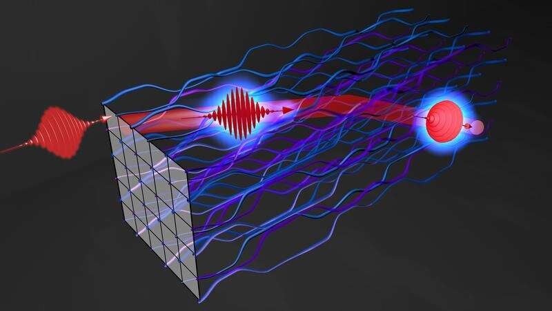 Researchers develop nonlinearity-induced topological insulator