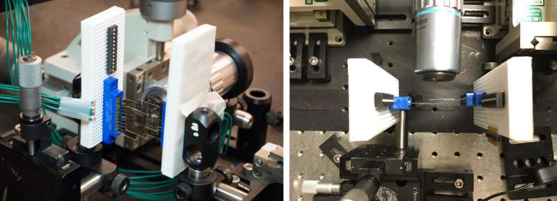 **A 3-D camera for safer autonomy and advanced biomedical imaging