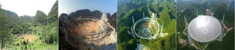 China’s 500-meter FAST radio telescope is now operational