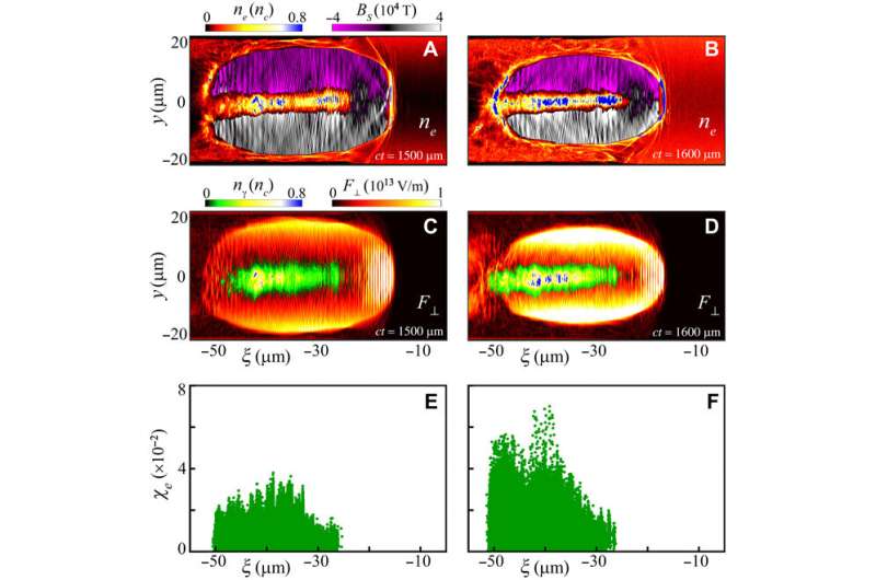 Extremely brilliant giga-electron volt gamma rays from a two-stage laser-plasma accelerator
