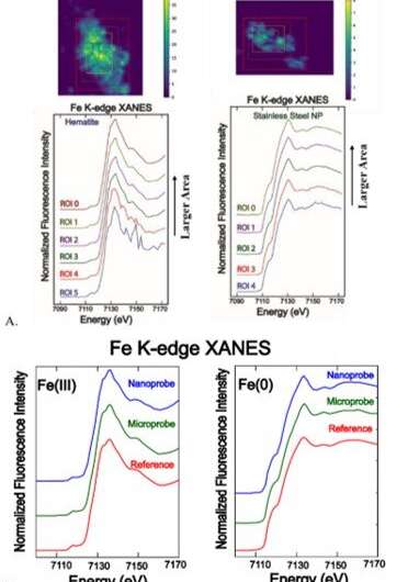 High-sensitivity nanoscale chemical imaging with hard x-ray nano-XANES