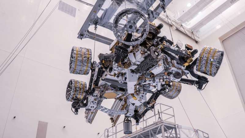 NASA's Mars 2020 Perseverance rover gets balanced