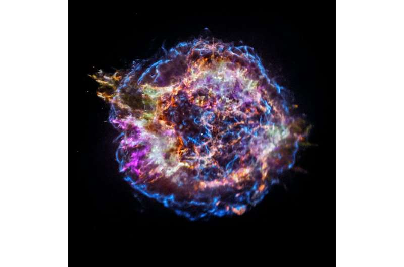 Revealing the lonely origin of Cassiopeia A: one of the most famous supernova remnants