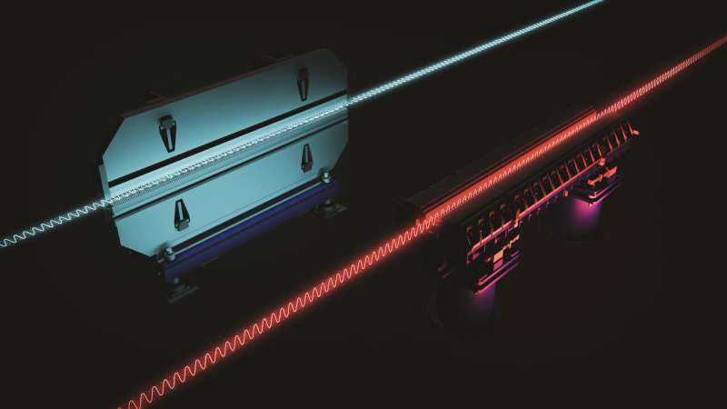 SLAC’s upgraded X-ray laser shows its soft side