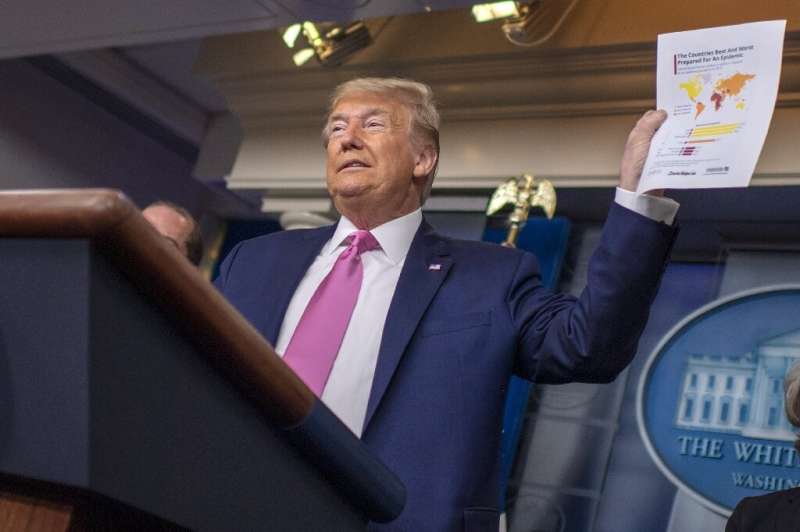 US President Donald Trump holds up a document showing &quot;countries best and worst prepared for an epidemic&quot; during a new